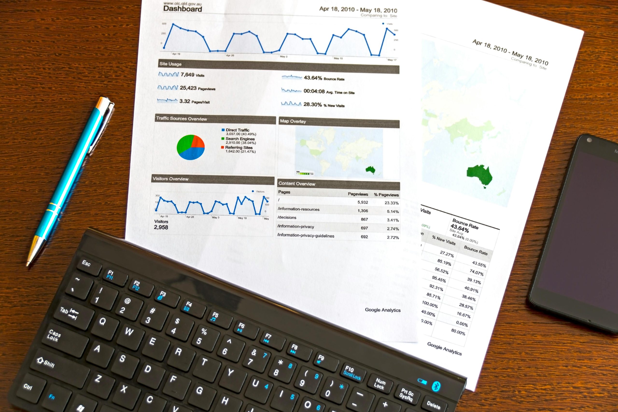 WordPress Theme Tips: Essential Dos and Don&#8217;ts for 2025